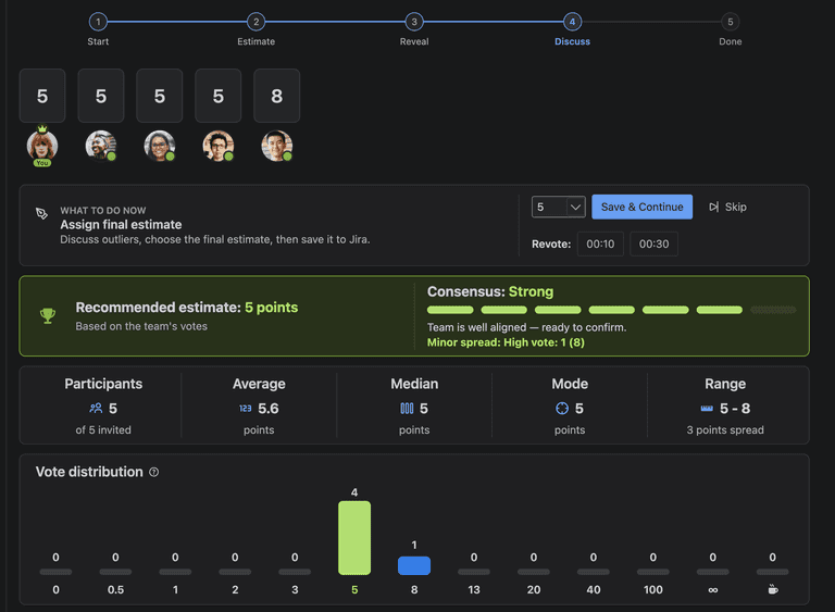 Sync Poker for Jira showing discussion and final estimate after votes are revealed Sync Poker for Jira showing discussion and final estimate after votes are revealed