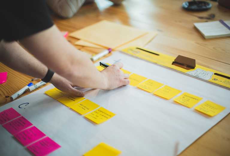 Learn how to Contribute to Effective Product Backlog Management
