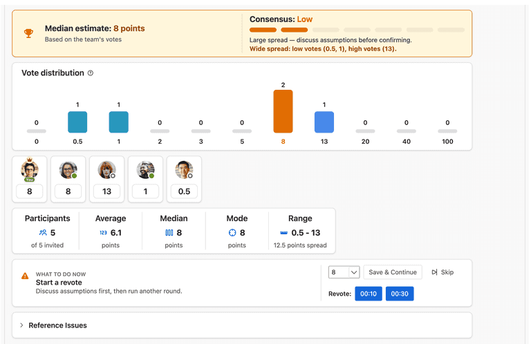 Async Poker for Jira low consensus review with vote distribution