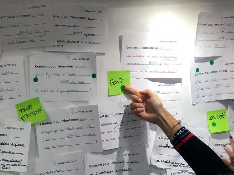 User story estimation with Dot Voting technique. User story estimation with Dot Voting technique.